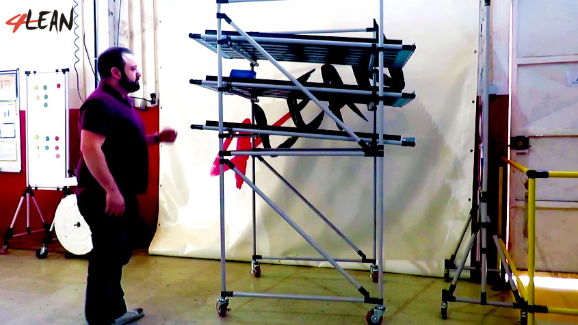 Lean Manufacturing - 4Lean - Box Adjustable Tilt Rolls Cart