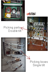 4_lean_work_box