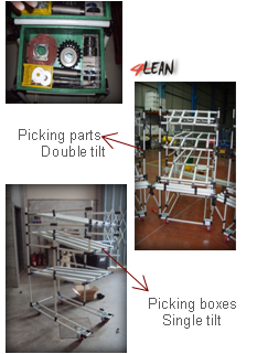 4_lean_work_box