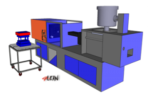 4_lean_work_dietrolley