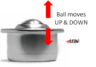 4_lean_work_pneumaticballtransferunits