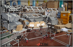 4_lean_work_rollertable