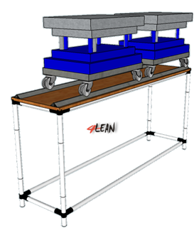 4_lean_work_specialguidedpallets