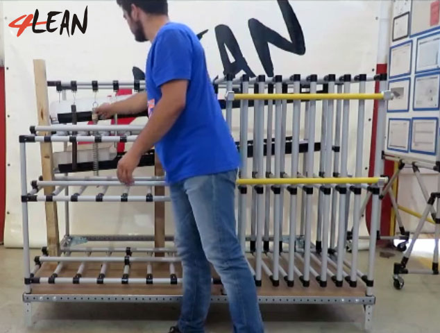 Lean Manufacturing - 4Lean - Mizumashi - Modular - Kit Cart