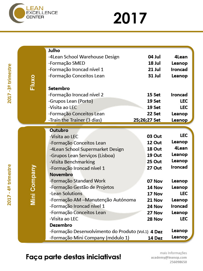 LEC Plan 2017