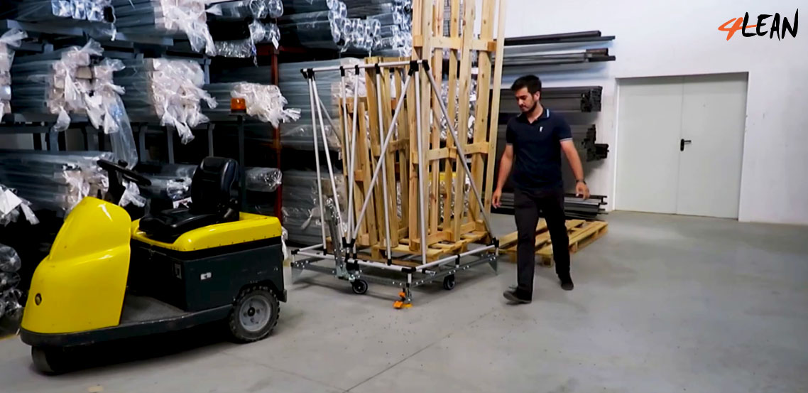 Lean Manufacturing - 4Lean - Mizusumashi - Tilt panel wagon Modular