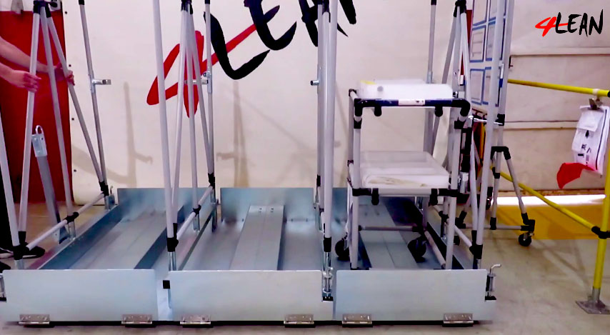 Lean Manufacturing - 4Lean - Trolley Lowerd Wagon Mizusumashi