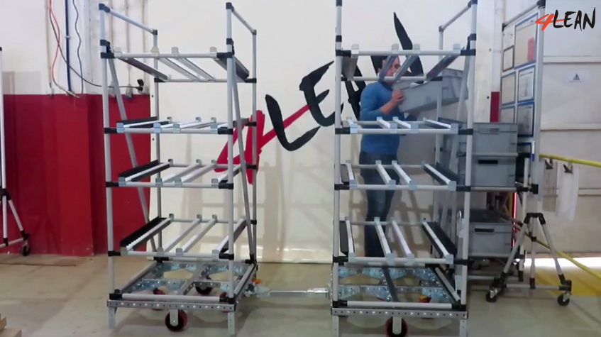 Lean Manufacturing - 4Lean - Mizusumashi - Modular - Box Tilt Rolls Wagon