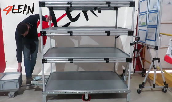 Lean Manufacturing - 4Lean - Mizusumashi - Logistic Trains - Connecting two different arm systems