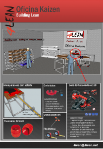 4_lean_kaizen_area_pt