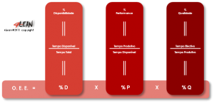 4_lean_tools_oee