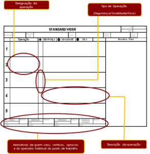 4_lean_tools_standard_work_1