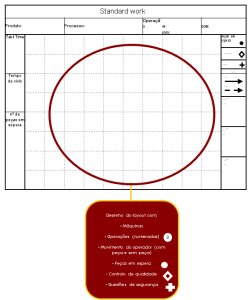 4_lean_tools_standard_work_2