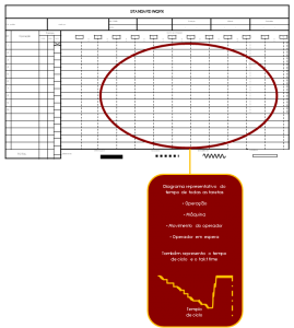 4_lean_tools_standard_work_3