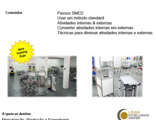 Formação SMED Design: Single Minute Exchange of Die – 29 Janeiro 2020