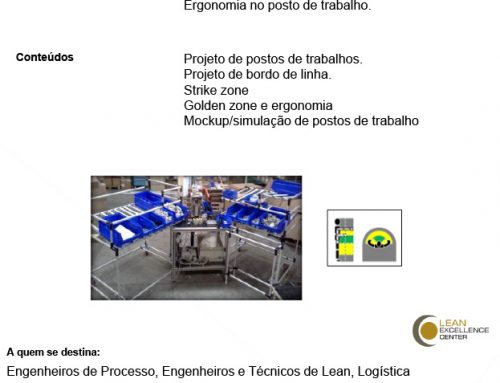 Formação Workstation Design – 18 Março 2020