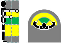 4_lean_tools_golden_zone