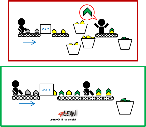 4_lean_tools_jit_en