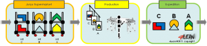 4_lean_tools_junjo_kit_en