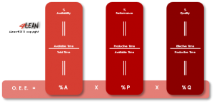4_lean_tools_oee_en
