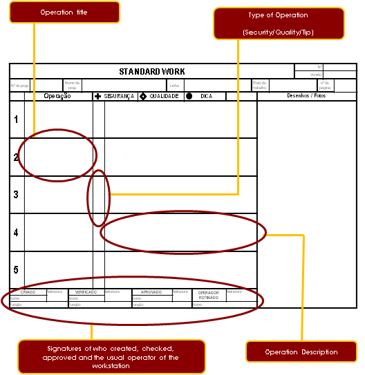 4_lean_tools_standard_work_1_en