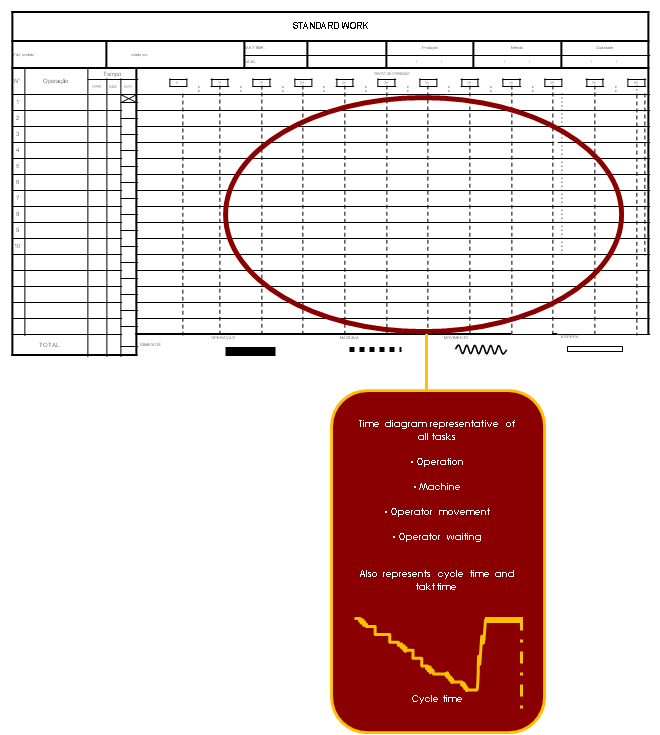 4_lean_tools_standard_work_3_en