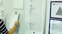 Lean Manufacturing - 4Lean - Iman Clip