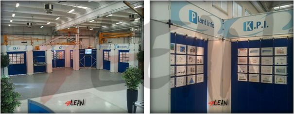 4-lean_management_plantboard