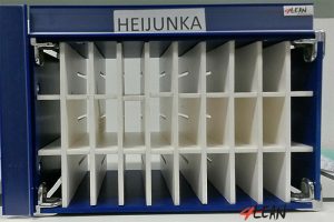 Heijunka