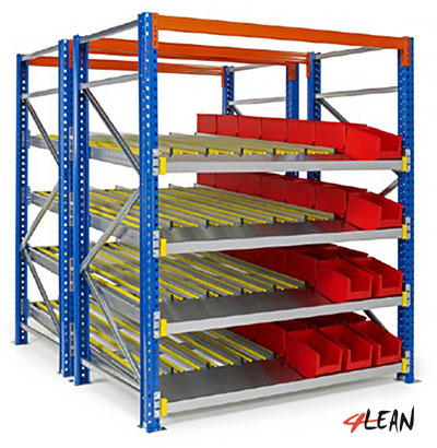 With picking Tray In double deep pallet racks