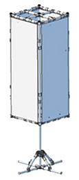 Area Board