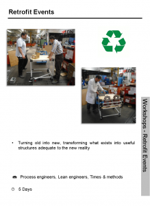 4Lean_School_03
