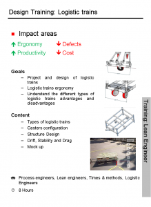 4Lean_School_09