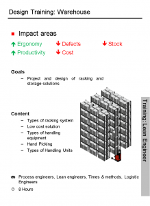 4Lean_School_11