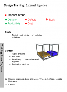 4Lean_School_12