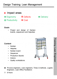 4Lean_School_13