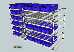 4_lean_box_supermarket