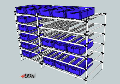4_lean_box_supermarket
