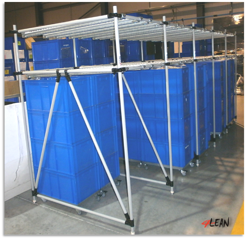 4_lean_carts_boxes_supermarket