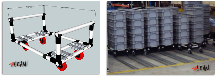 4_lean_carts_supermarket