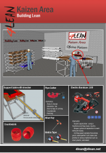 4_lean_kaizen_area_en