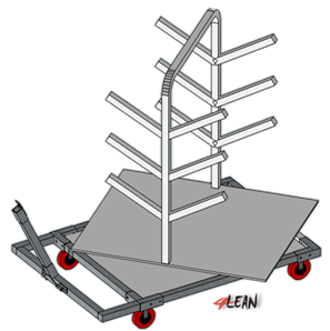 4_lean_logtrains_rotationwagon