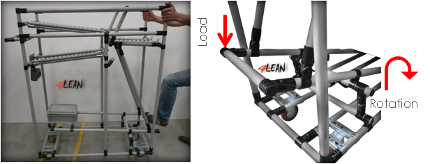 4_lean_logtrains_shooterpickingtreadle