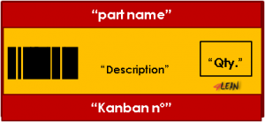 kANBAN