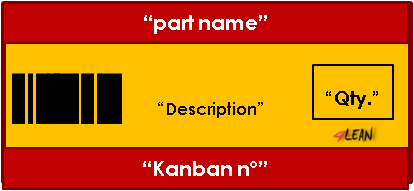 kANBAN