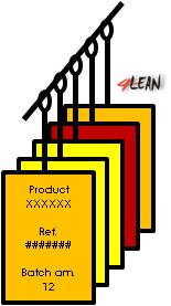 Sequencer