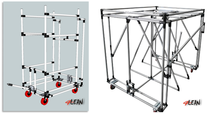 4_lean_sequence_wagon