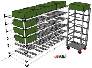 4_lean_supermarkets_crane