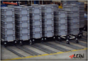 4_lean_supermarkets_miniwagon