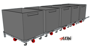 4_lean_supermarkets_wagoncontainer